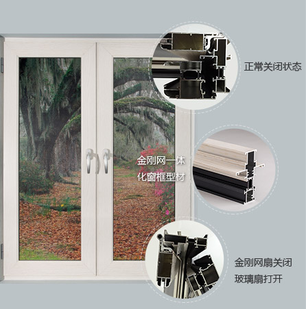 金剛網(wǎng)一體化窗